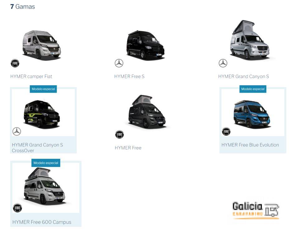 Furgonetas Camper Hymer